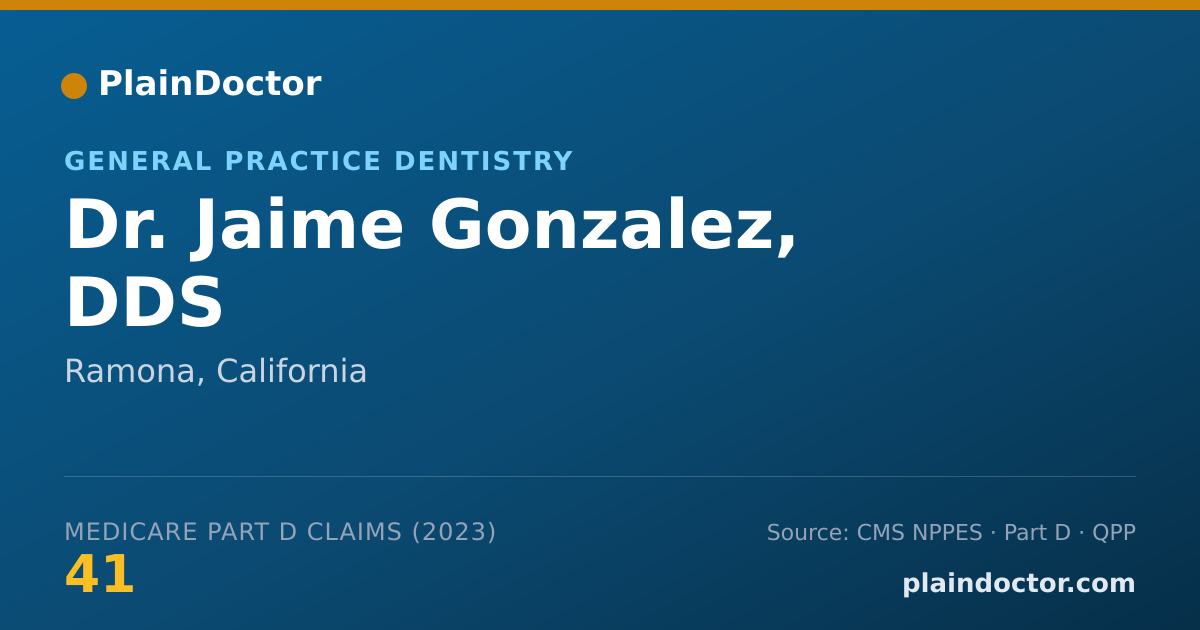Shareable card for Jaime Gonzalez, DDS - General Practice Dentistry, Ramona, CA