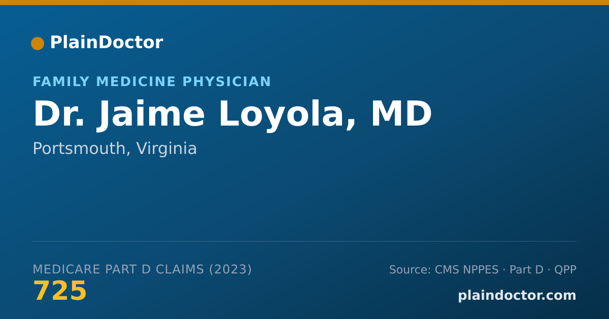 Shareable card for Jaime Loyola, MD - Family Medicine Physician, Portsmouth, VA