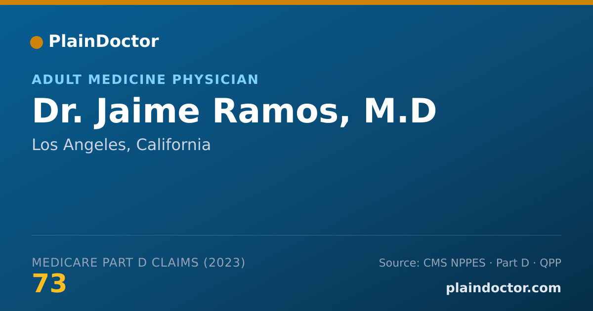 Shareable card for Jaime Ramos, M.D - Adult Medicine Physician, Los Angeles, CA