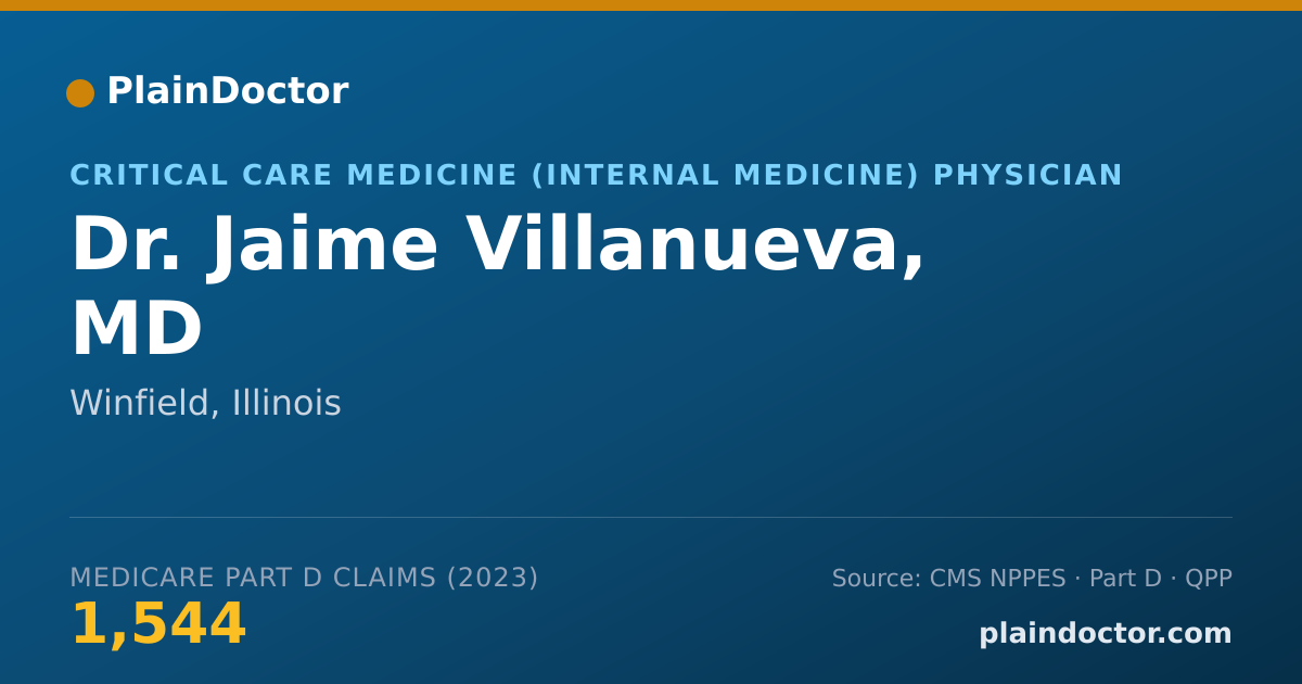 Shareable card for Jaime Villanueva, MD - Critical Care Medicine (Internal Medicine) Physician, Winfield, IL