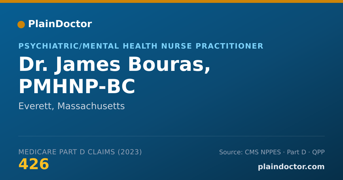 Shareable card for James Bouras, PMHNP-BC - Psychiatric/Mental Health Nurse Practitioner, Everett, MA