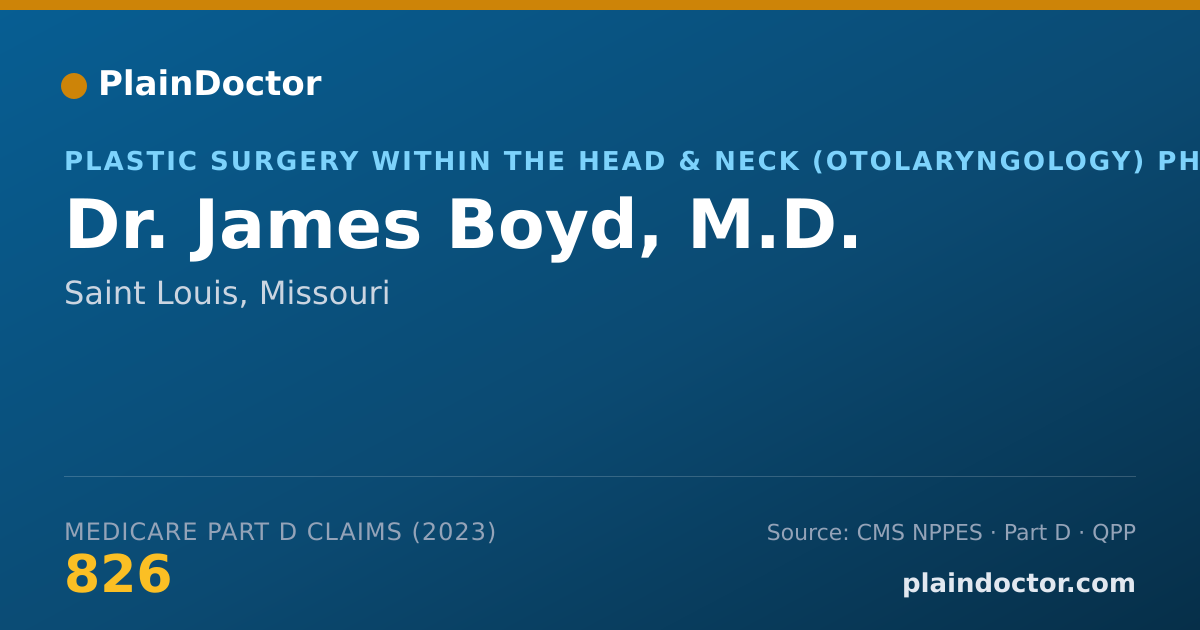 Shareable card for James Boyd, M.D. - Plastic Surgery within the Head & Neck (Otolaryngology) Physician, Saint Louis, MO