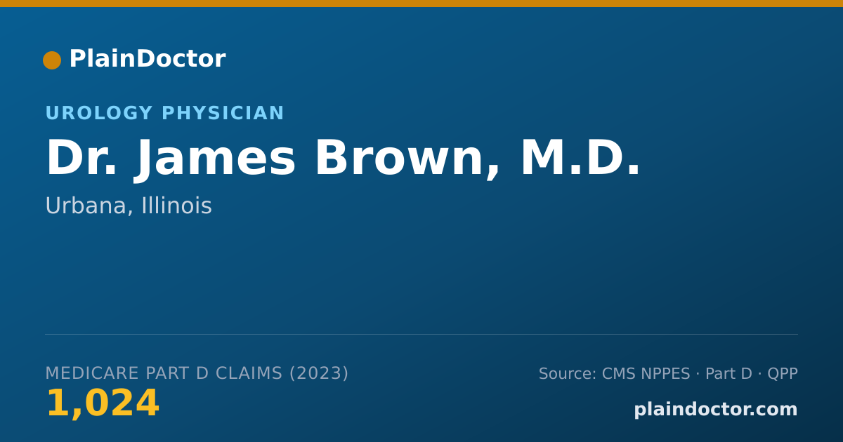 Shareable card for James Brown, M.D. - Urology Physician, Urbana, IL