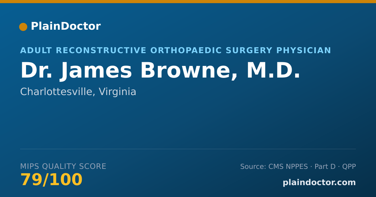 Shareable card for James Browne, M.D. - Adult Reconstructive Orthopaedic Surgery Physician, Charlottesville, VA