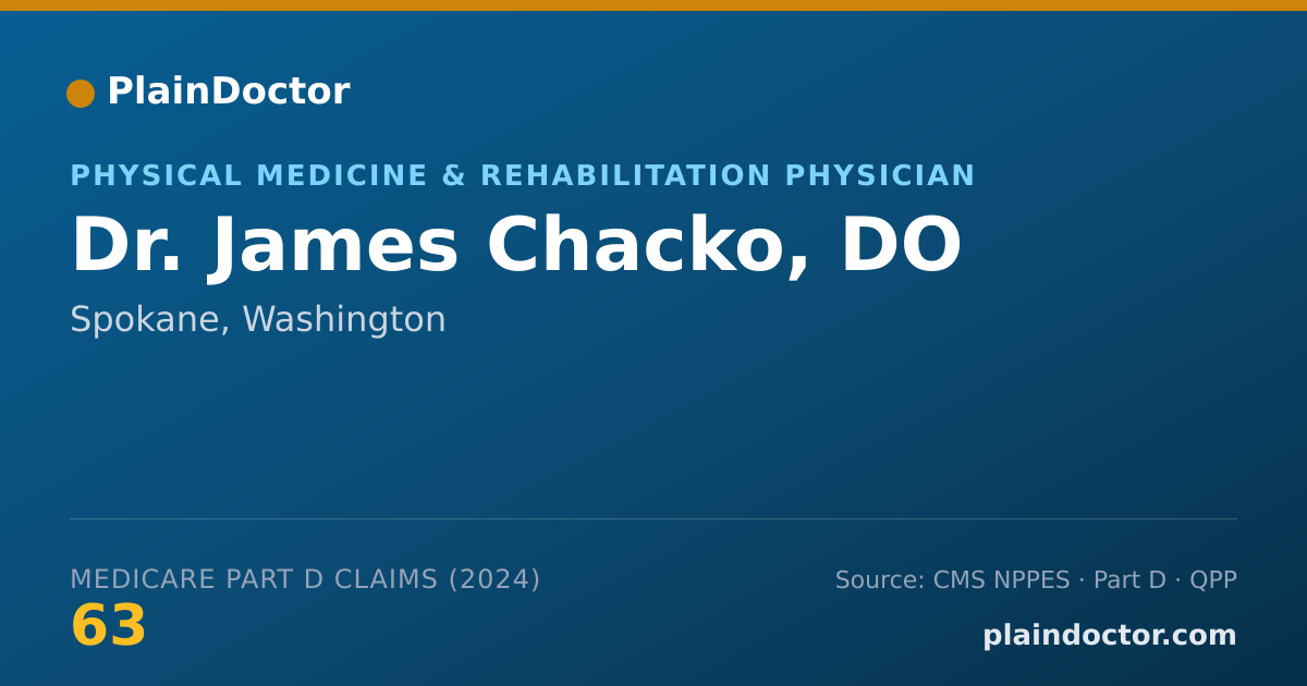 Shareable card for James Chacko, DO - Physical Medicine & Rehabilitation Physician, Spokane, WA