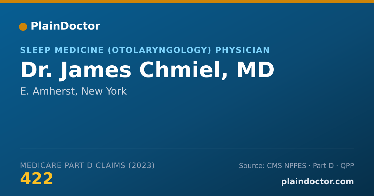 Shareable card for James Chmiel, MD - Sleep Medicine (Otolaryngology) Physician, E. Amherst, NY