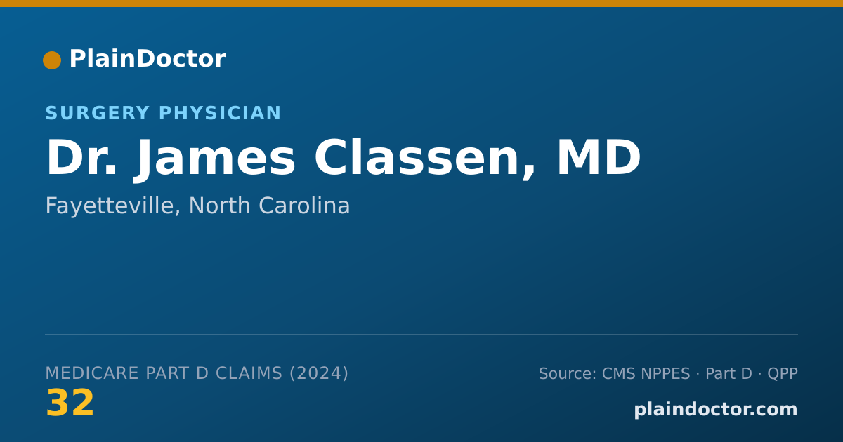 Shareable card for James Classen, MD - Surgery Physician, Fayetteville, NC