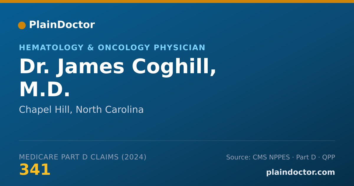 Shareable card for James Coghill, M.D. - Hematology & Oncology Physician, Chapel Hill, NC
