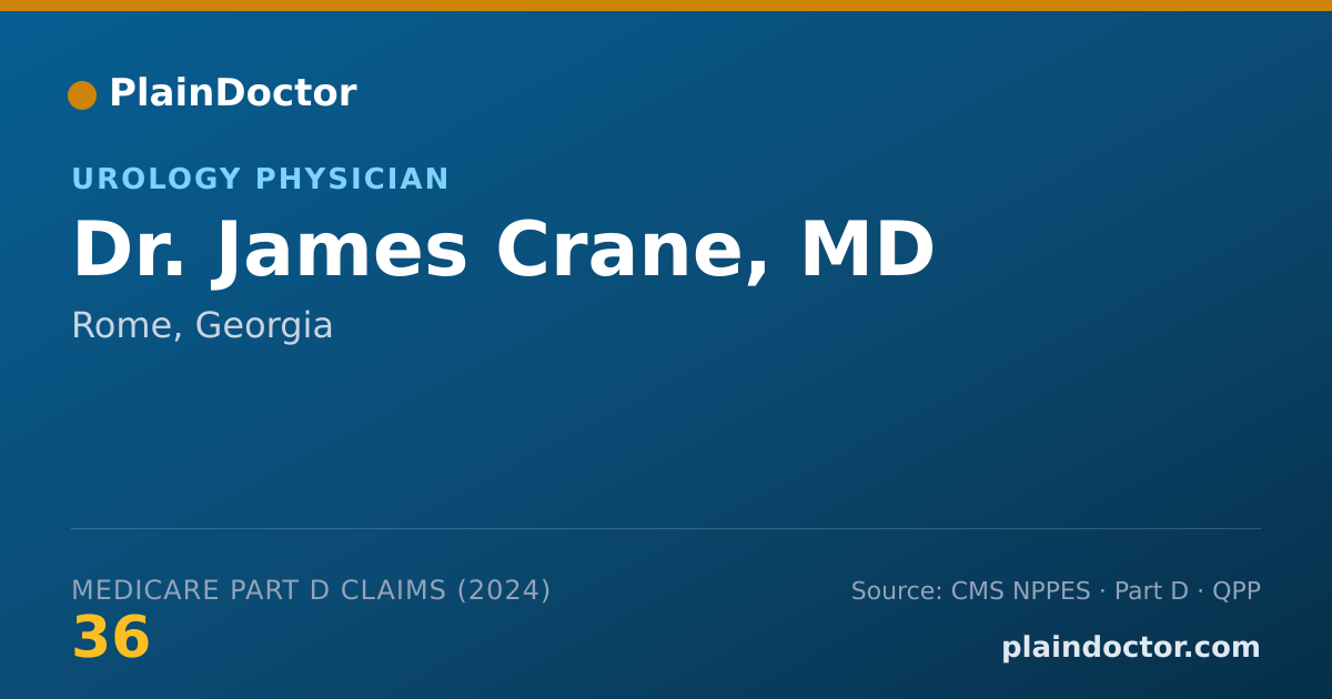Shareable card for James Crane, MD - Urology Physician, Rome, GA