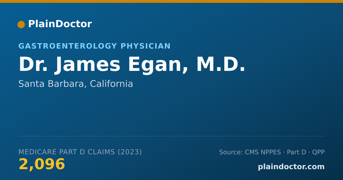 Shareable card for James Egan, M.D. - Gastroenterology Physician, Santa Barbara, CA