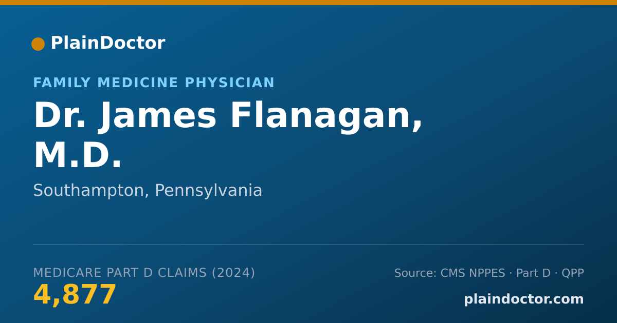 Shareable card for James Flanagan, M.D. - Family Medicine Physician, Southampton, PA