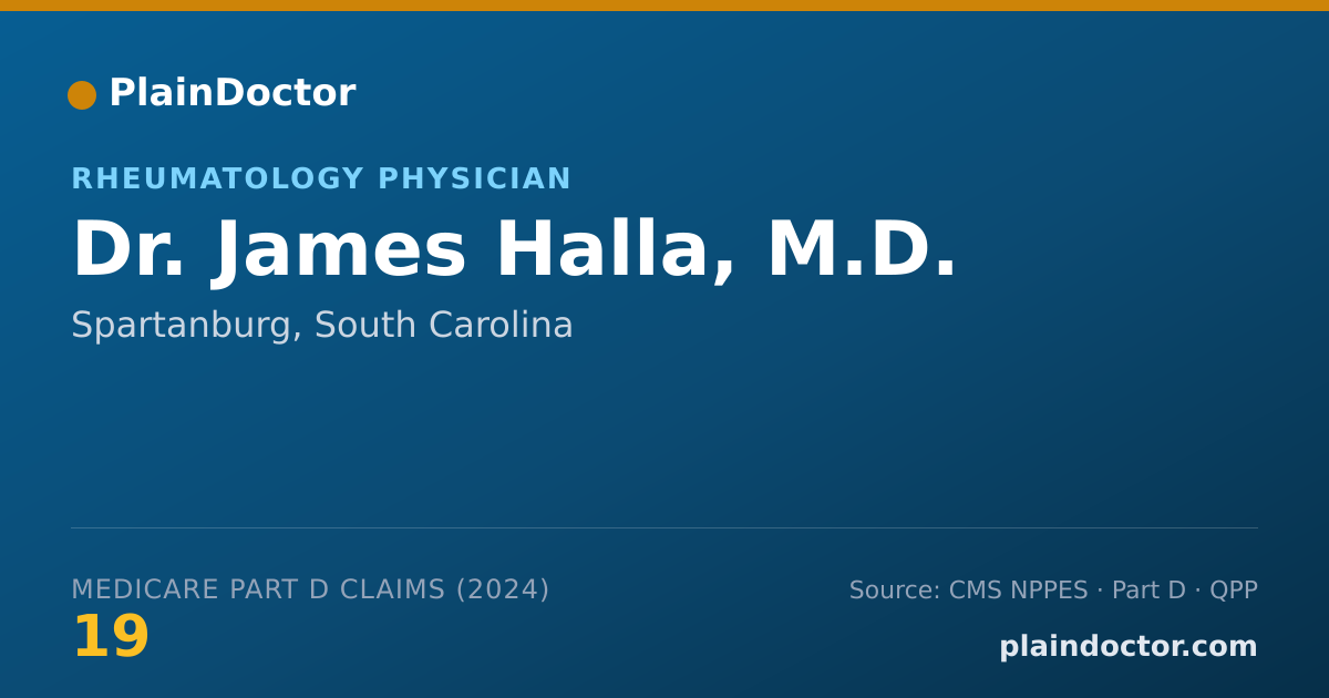 Shareable card for James Halla, M.D. - Rheumatology Physician, Spartanburg, SC