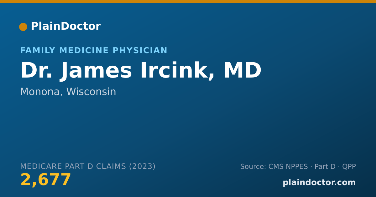 Shareable card for James Ircink, MD - Family Medicine Physician, Monona, WI