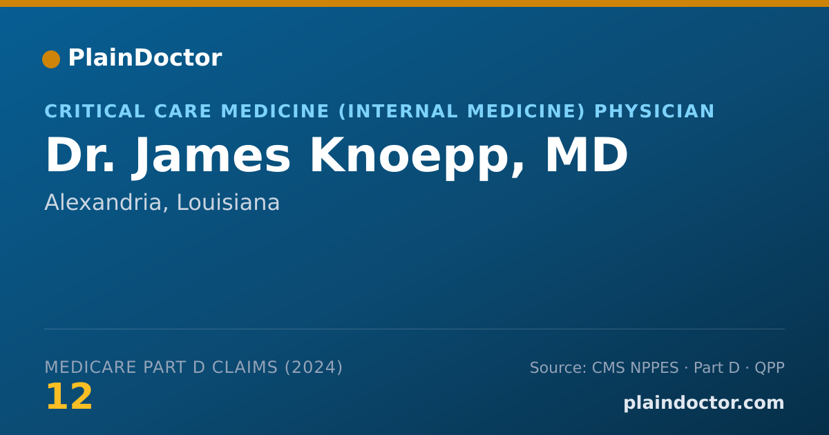 Shareable card for James Knoepp, MD - Surgical Critical Care Physician, Alexandria, LA