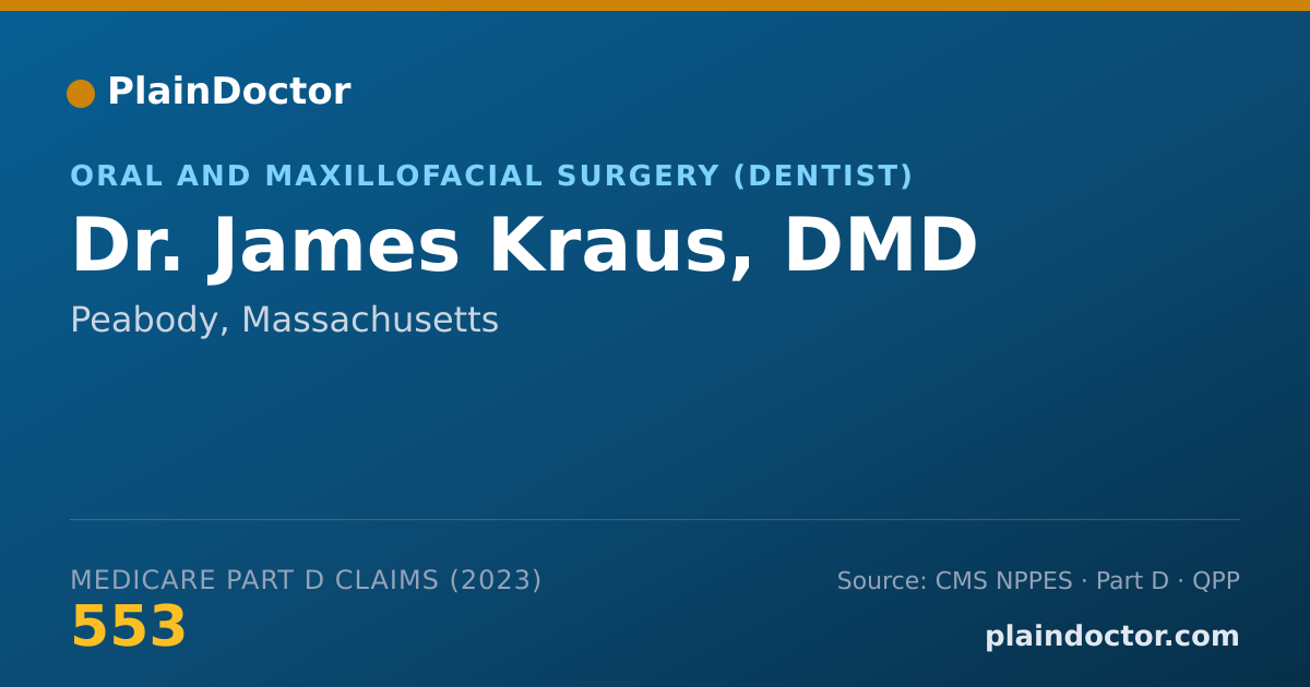Shareable card for James Kraus, DMD - Oral and Maxillofacial Surgery (Dentist), Peabody, MA