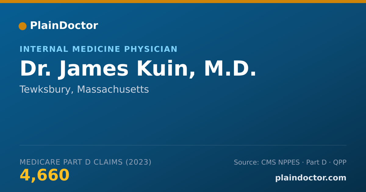 Shareable card for James Kuin, M.D. - Internal Medicine Physician, Tewksbury, MA