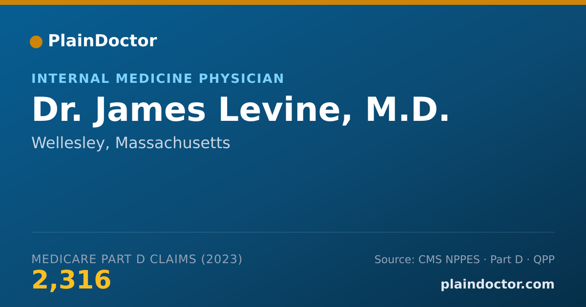 Shareable card for James Levine, M.D. - Internal Medicine Physician, Wellesley, MA