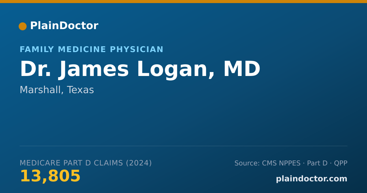 Shareable card for James Logan, MD - Family Medicine Physician, Marshall, TX
