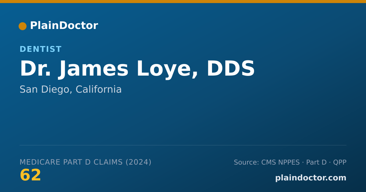 Shareable card for James Loye, DDS - Dentist, San Diego, CA
