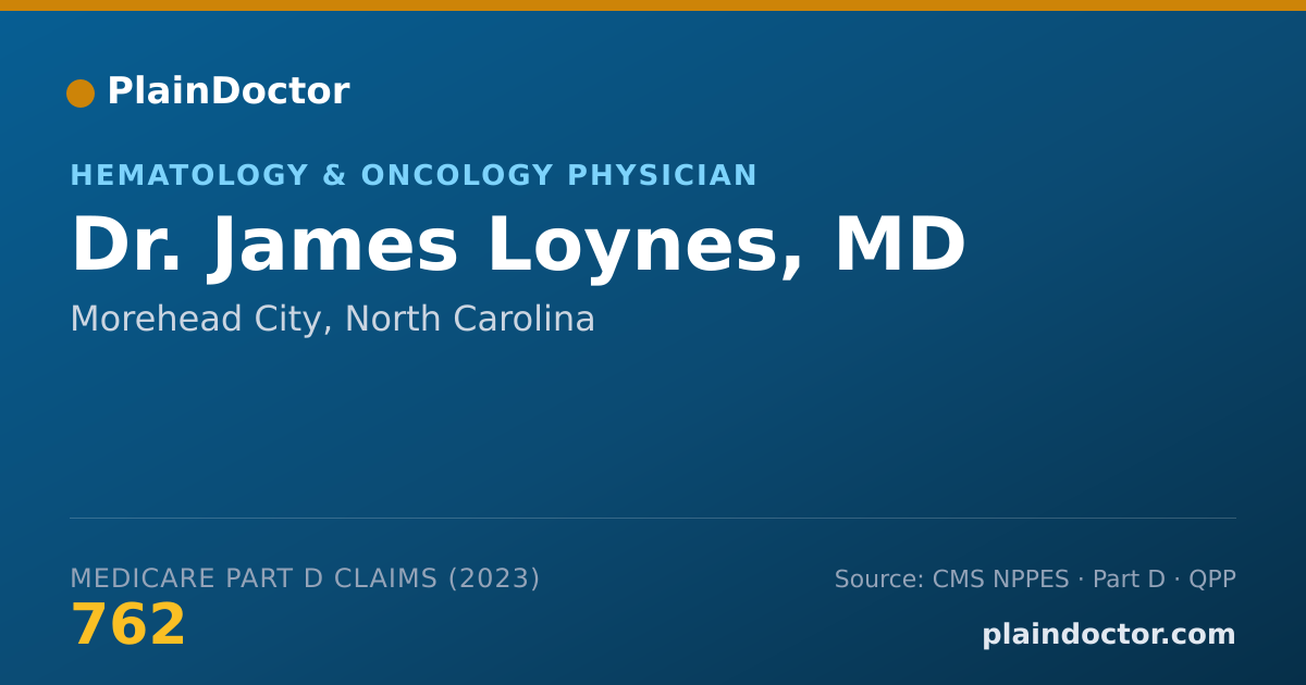 Shareable card for James Loynes, MD - Hematology & Oncology Physician, Morehead City, NC