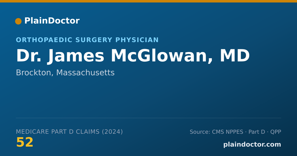Shareable card for James McGlowan, MD - Orthopaedic Surgery Physician, Brockton, MA