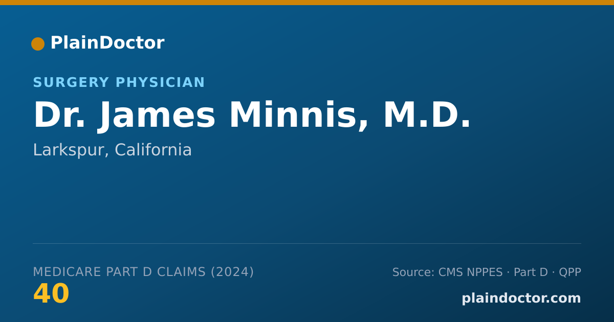 Shareable card for James Minnis, M.D. - Surgery Physician, Larkspur, CA