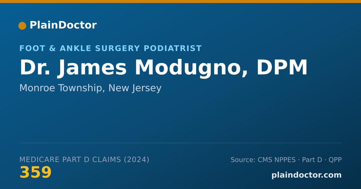 Shareable card for James Modugno, DPM - Foot & Ankle Surgery Podiatrist, Monroe Township, NJ