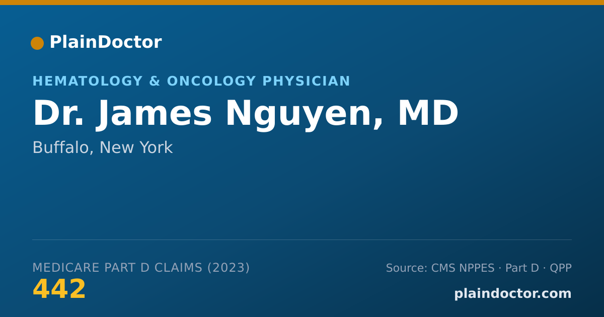 Shareable card for James Nguyen, MD - Hematology & Oncology Physician, Buffalo, NY