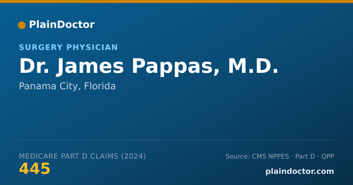 Shareable card for James Pappas, M.D. - Surgery Physician, Panama City, FL
