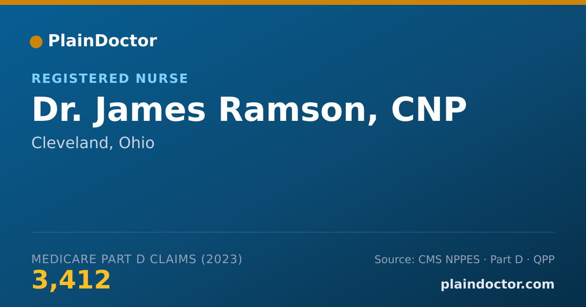 Shareable card for James Ramson, CNP - Registered Nurse, Cleveland, OH