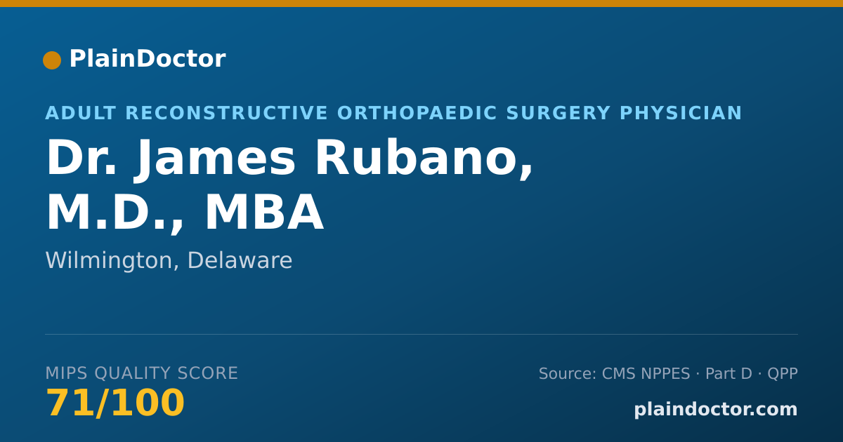 Shareable card for James Rubano, M.D., MBA - Adult Reconstructive Orthopaedic Surgery Physician, Wilmington, DE