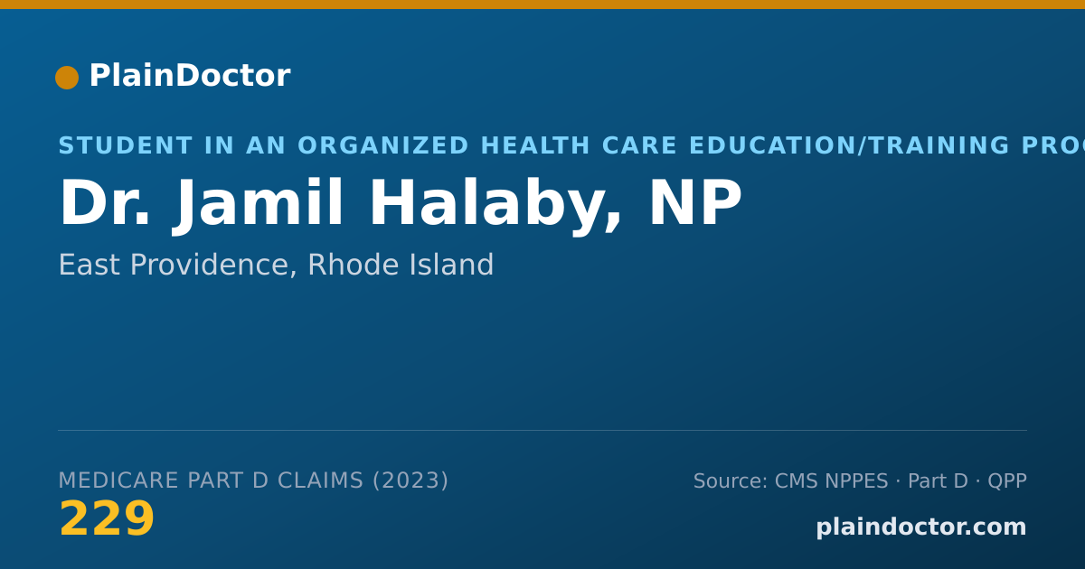 Shareable card for Jamil Halaby, NP - Student in an Organized Health Care Education/Training Program, East Providence, RI
