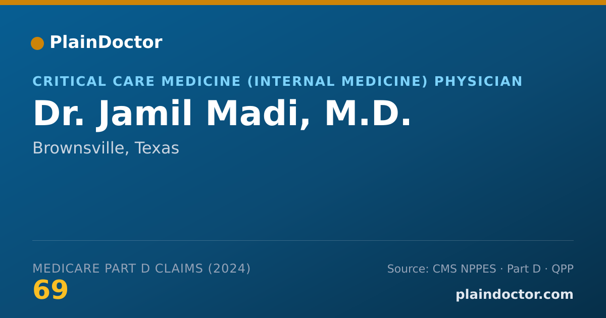 Shareable card for Jamil Madi, M.D. - Critical Care Medicine (Internal Medicine) Physician, Brownsville, TX
