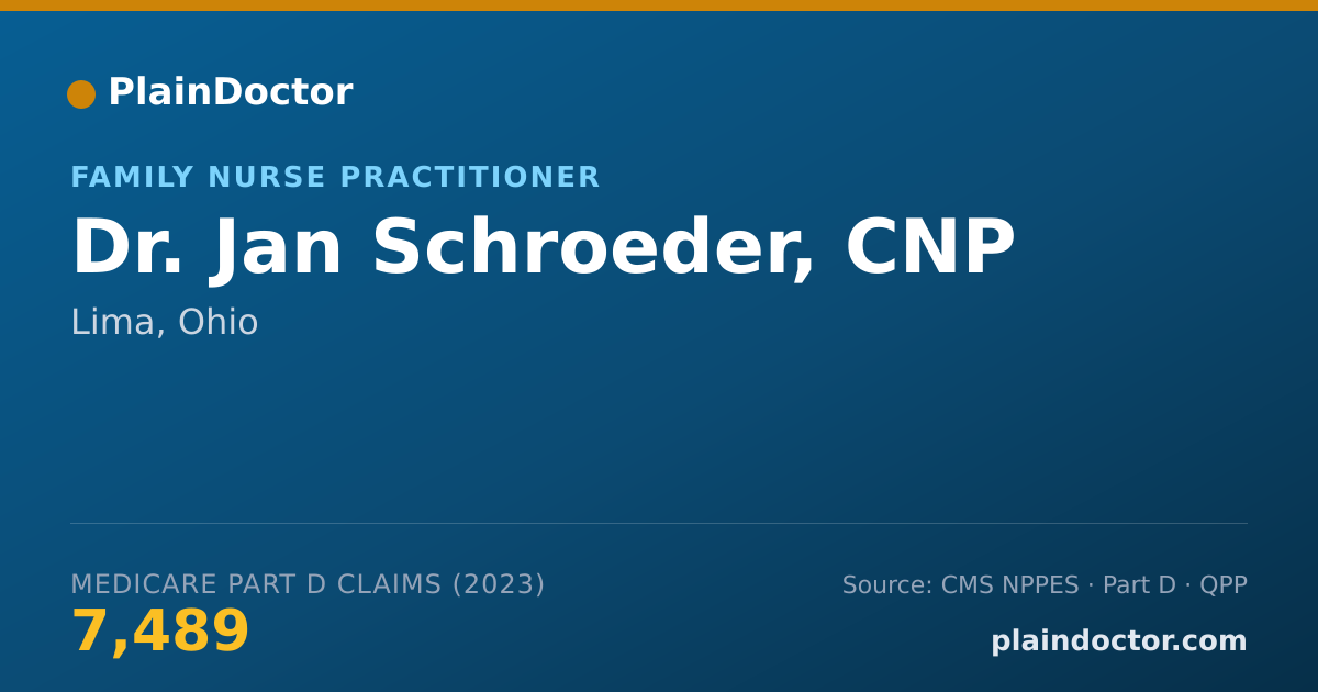 Shareable card for Jan Schroeder, CNP - Family Nurse Practitioner, Lima, OH
