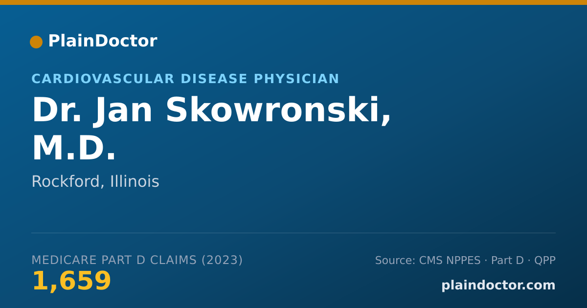 Shareable card for Jan Skowronski, M.D. - Cardiovascular Disease Physician, Rockford, IL