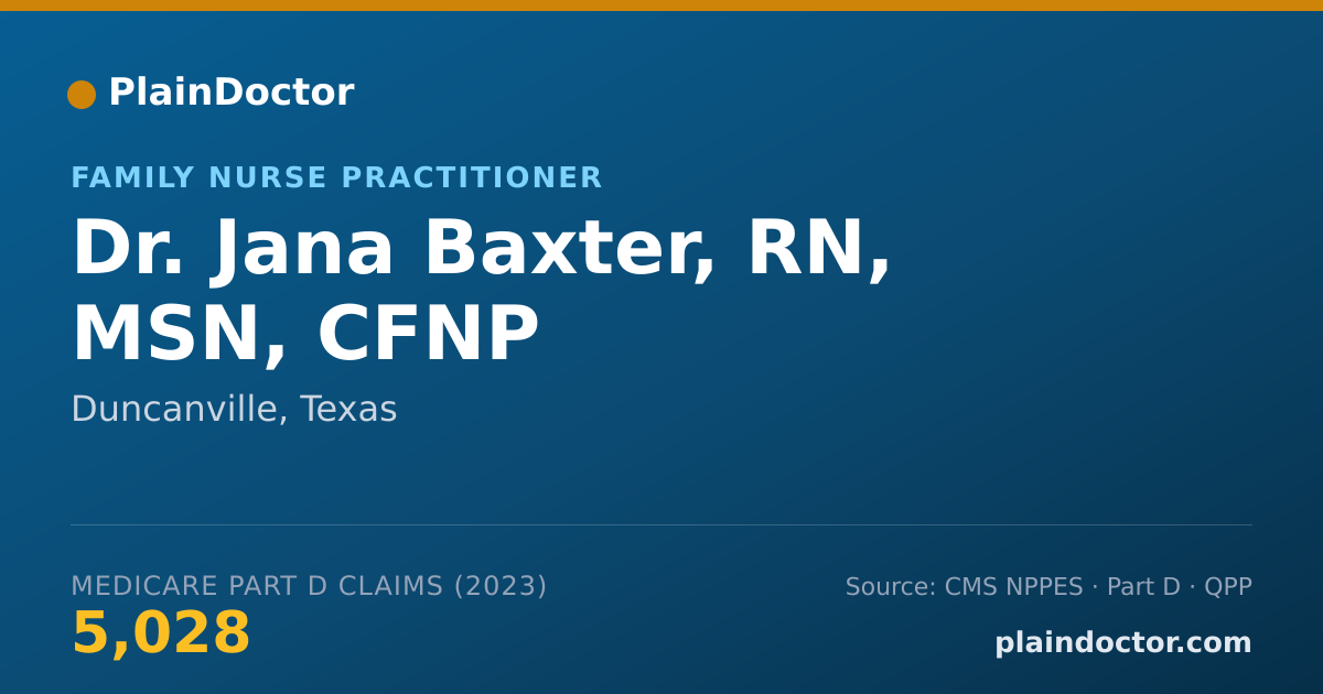 Shareable card for Jana Baxter, RN, MSN, CFNP - Family Nurse Practitioner, Duncanville, TX
