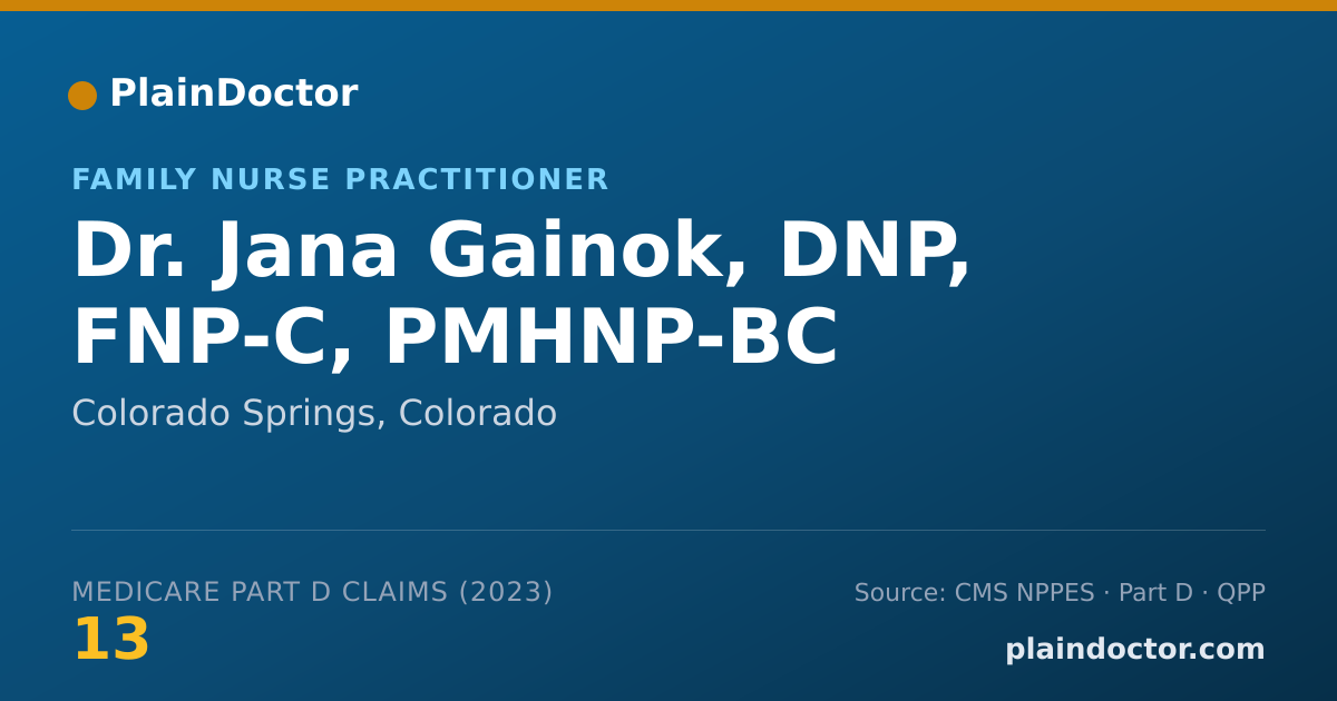 Shareable card for Jana Gainok, DNP, FNP-C, PMHNP-BC - Family Nurse Practitioner, Colorado Springs, CO