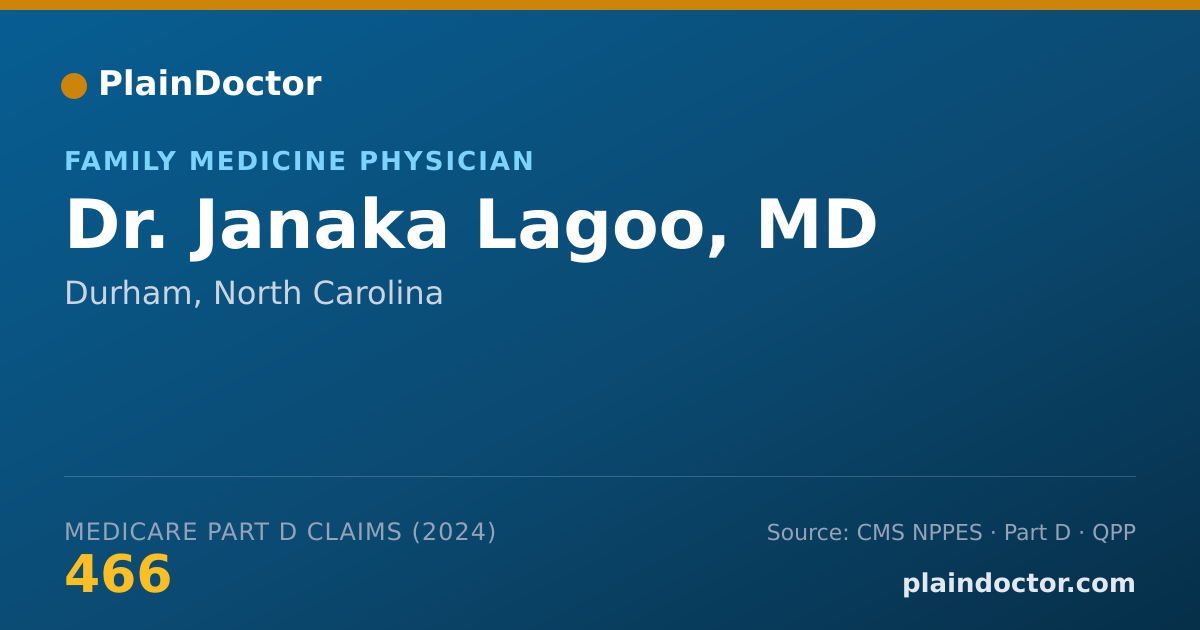 Shareable card for Janaka Lagoo, MD - Family Medicine Physician, Durham, NC