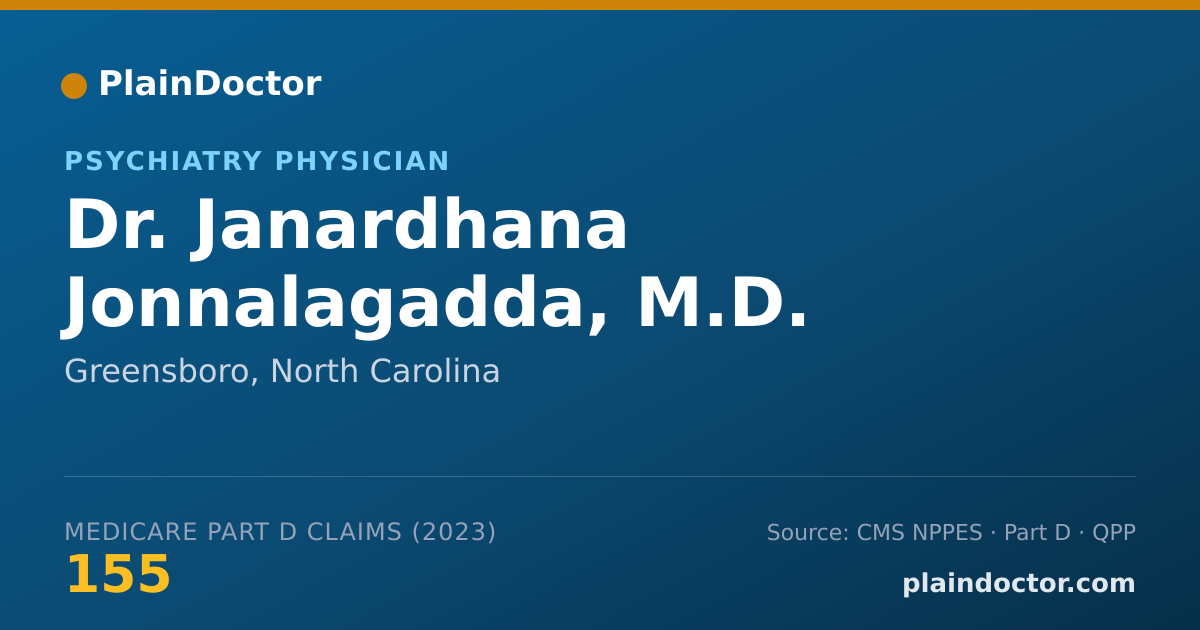 Shareable card for Janardhana Jonnalagadda, M.D. - Psychiatry Physician, Greensboro, NC