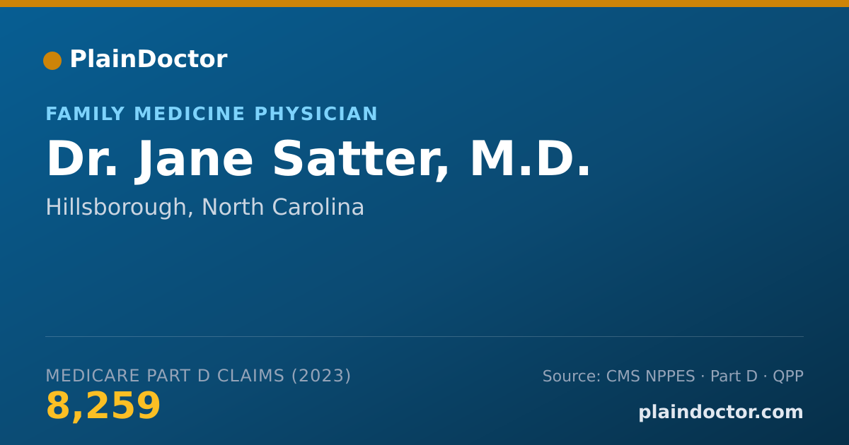 Shareable card for Jane Satter, M.D. - Family Medicine Physician, Hillsborough, NC