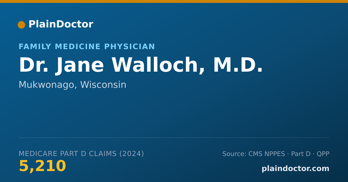 Shareable card for Jane Walloch, M.D. - Family Medicine Physician, Mukwonago, WI