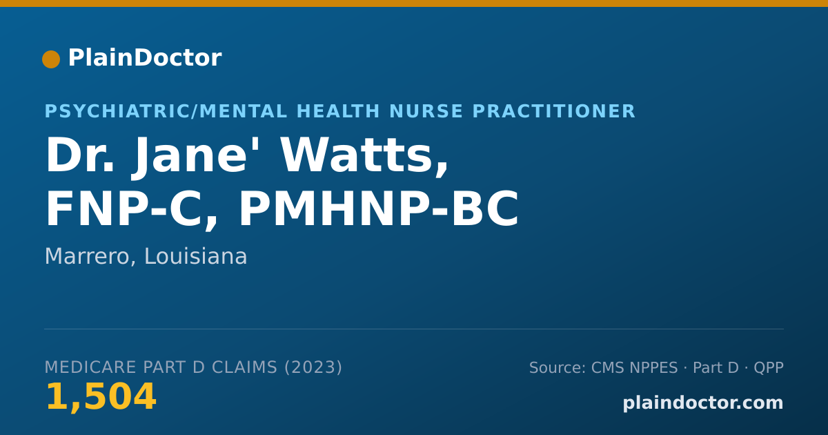 Shareable card for Jane' Watts, FNP-C, PMHNP-BC - Psychiatric/Mental Health Nurse Practitioner, Marrero, LA
