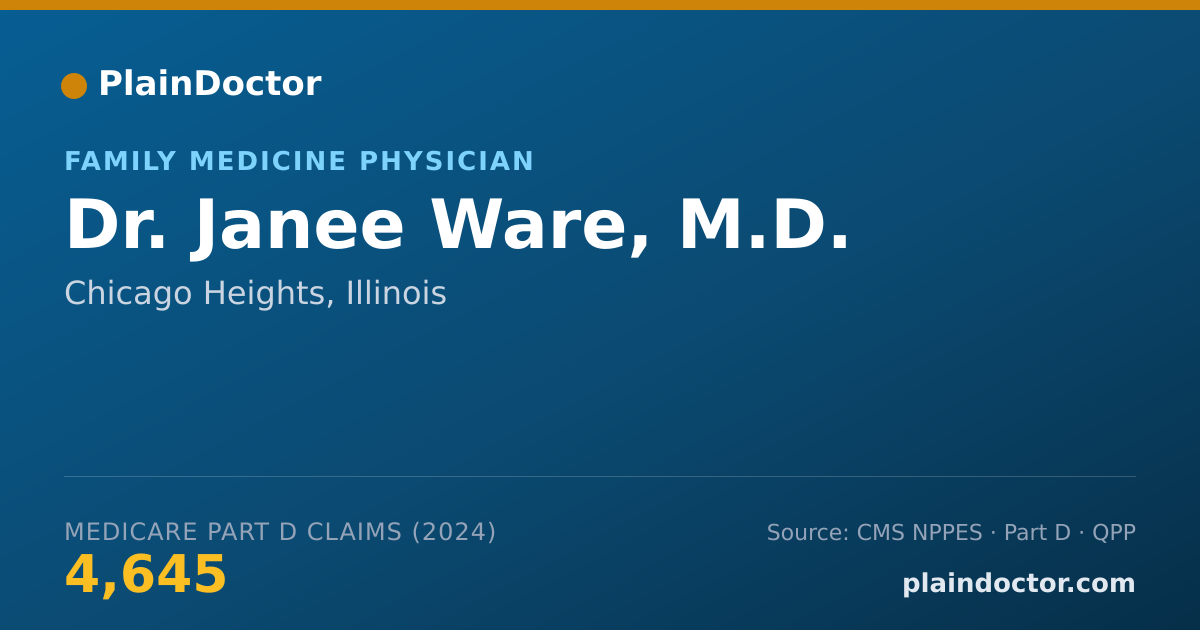 Shareable card for Janee Ware, M.D. - Family Medicine Physician, Chicago Heights, IL