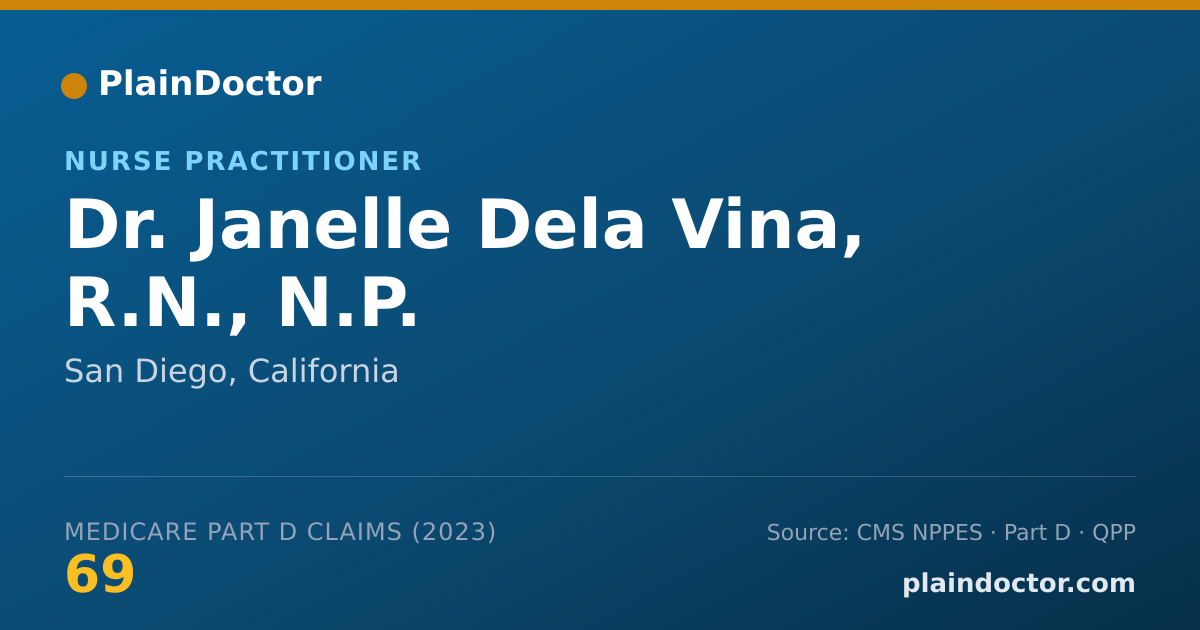 Shareable card for Janelle Dela Vina, R.N., N.P. - Nurse Practitioner, San Diego, CA