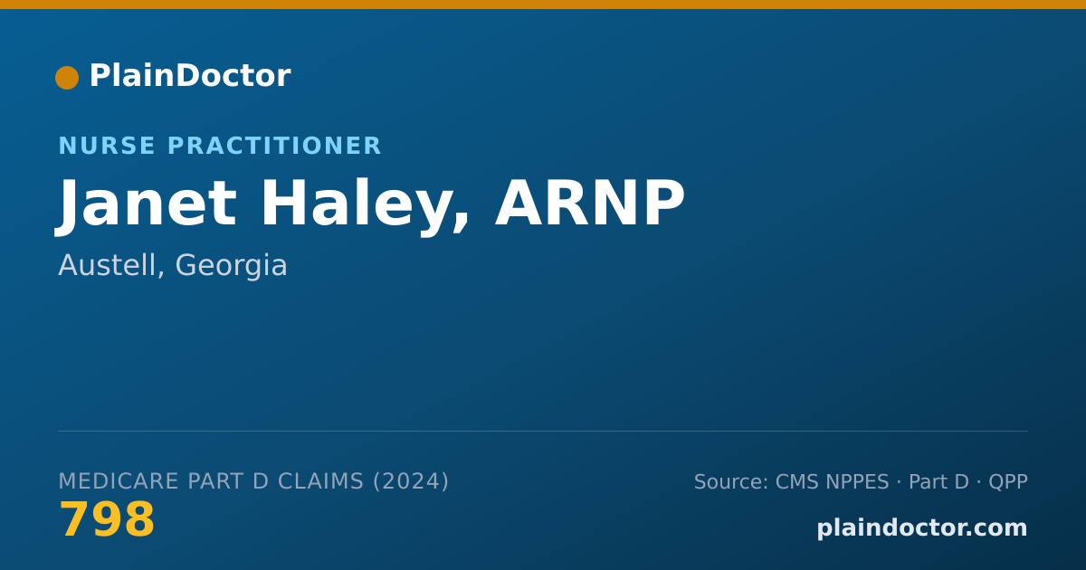 Shareable card for Janet Haley, ARNP - Nurse Practitioner, Austell, GA