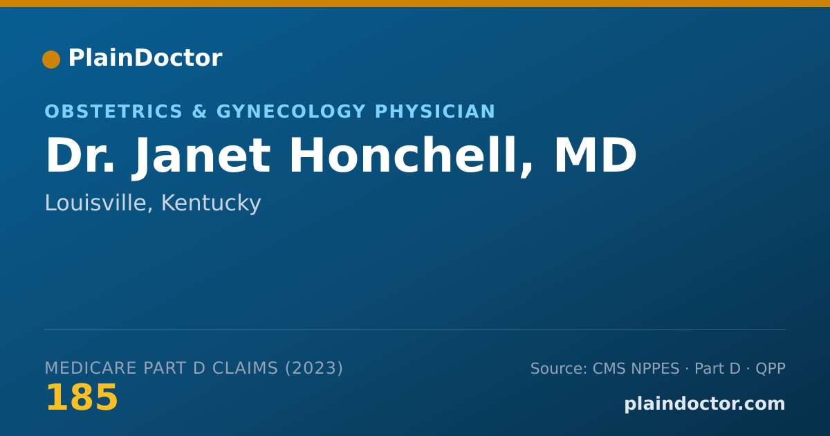 Shareable card for Janet Honchell, MD - Obstetrics & Gynecology Physician, Louisville, KY