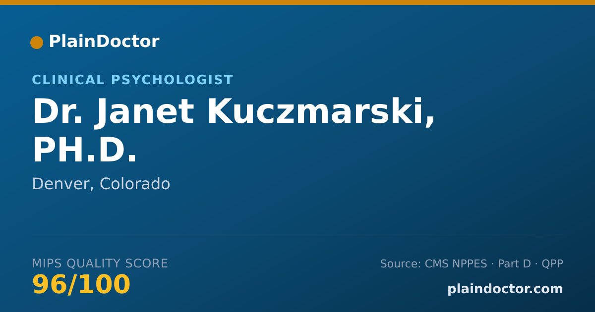 Shareable card for Janet Kuczmarski, PH.D. - Clinical Psychologist, Denver, CO