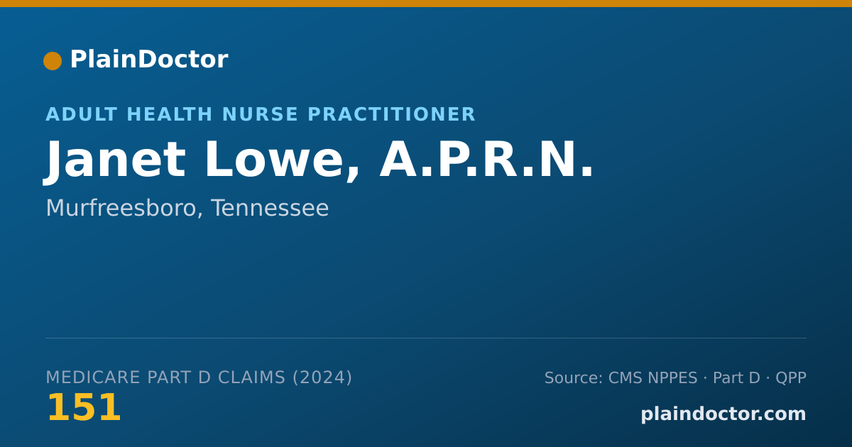 Shareable card for Janet Lowe, A.P.R.N. - Adult Health Nurse Practitioner, Murfreesboro, TN