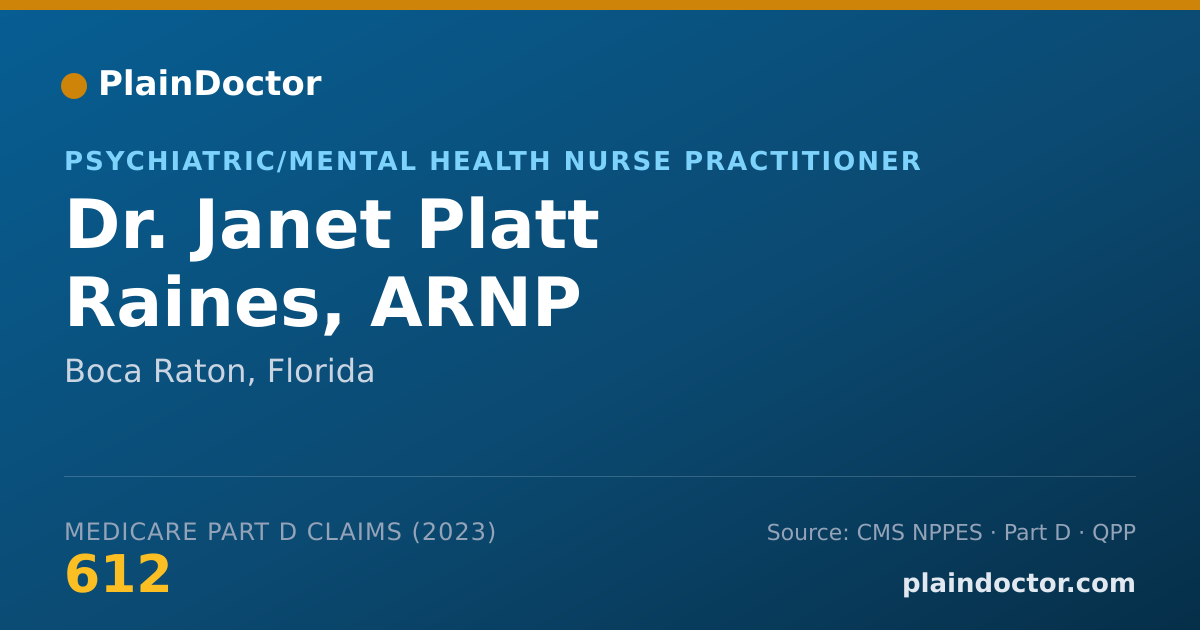 Shareable card for Janet Platt Raines, ARNP - Psychiatric/Mental Health Nurse Practitioner, Boca Raton, FL