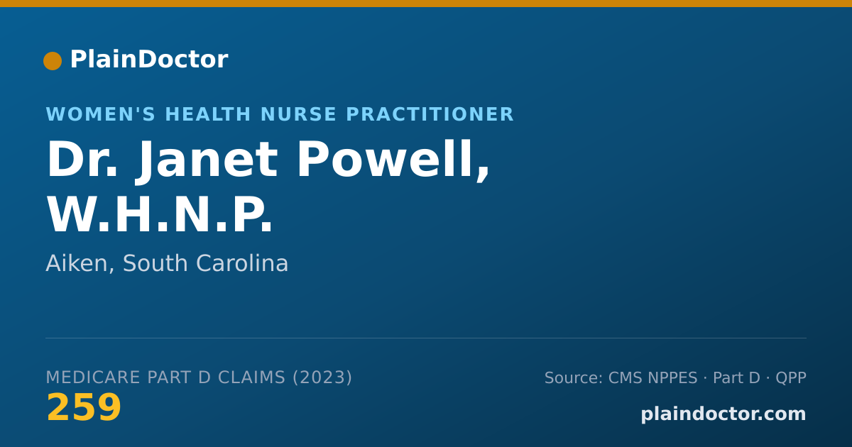 Shareable card for Janet Powell, W.H.N.P. - Women's Health Nurse Practitioner, Aiken, SC